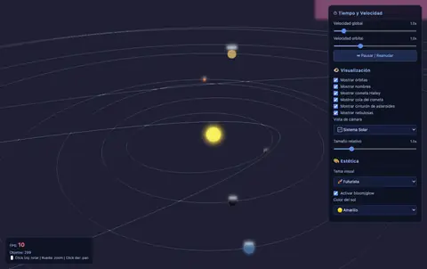 Captura de la simulación de DeepSeek V4 Pro con Pi