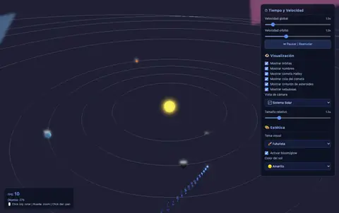 Captura de la simulación de DeepSeek V4 Pro con Pi Coding Agent